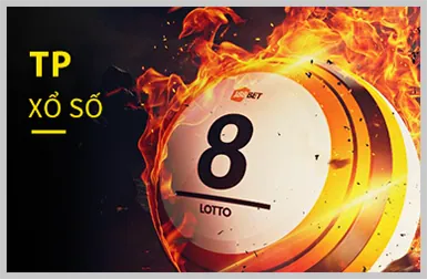 Cấp độ VIP Bạch Kim 1win