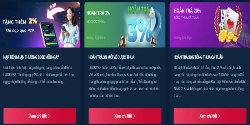 Hoàn Trả Slot Game 1win